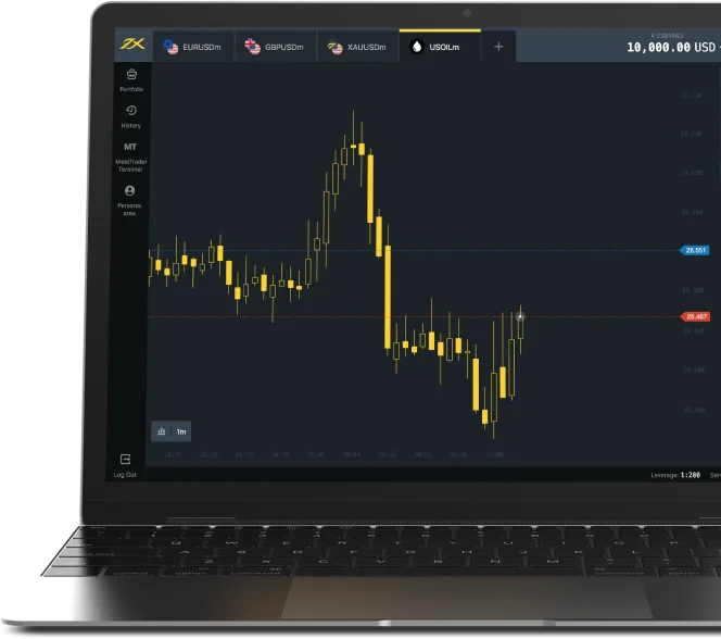 Exness MetaTrader 4 انسٹال کرنا