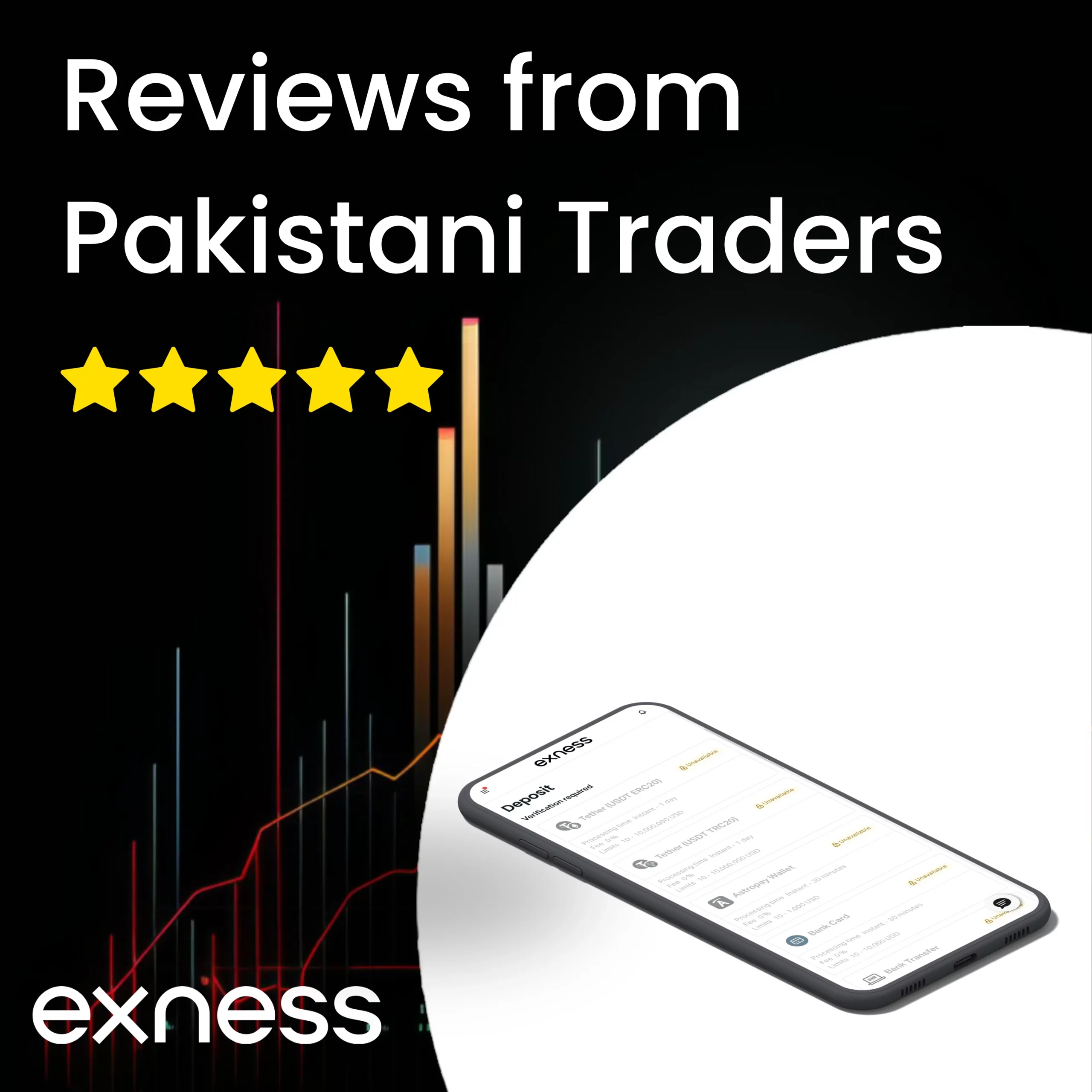 Reviews from Pakistan traders about Exness