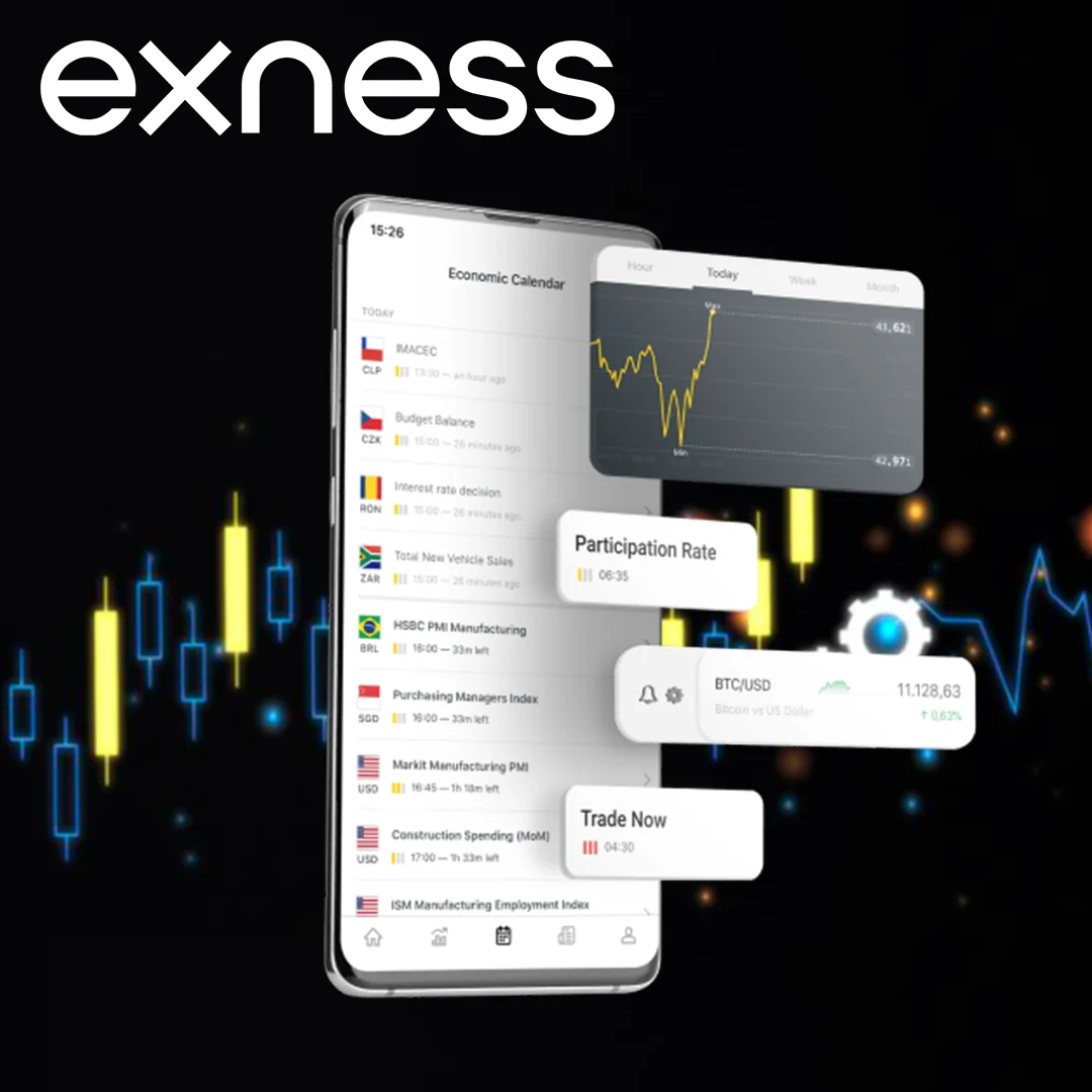 Exness Trading