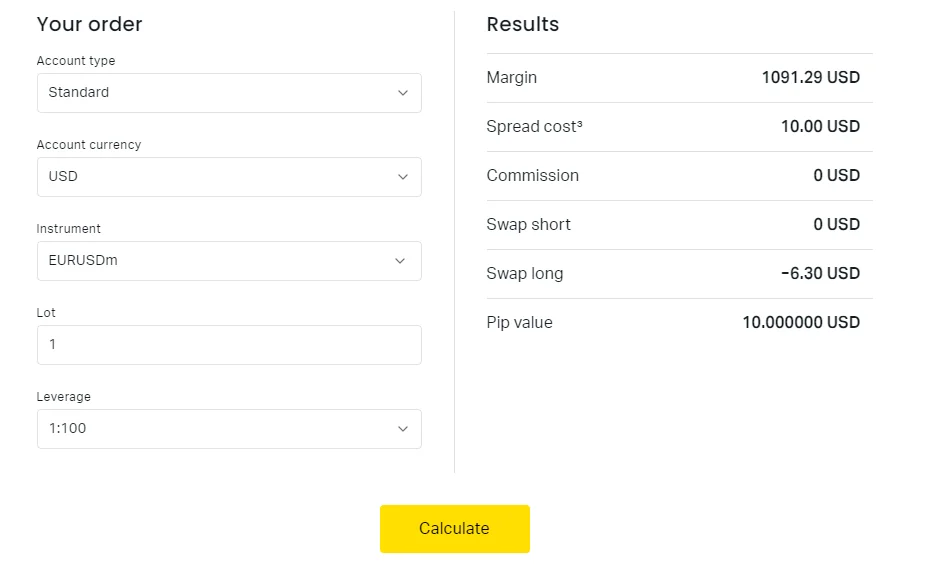 Key Features of Exness Calculator