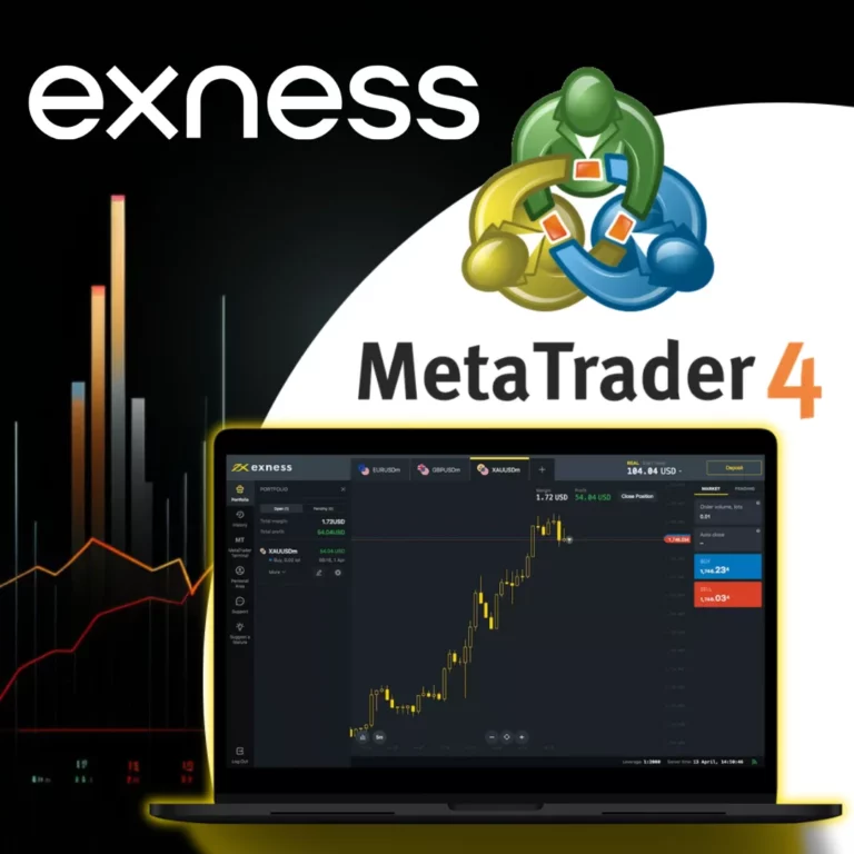 Exness MT4