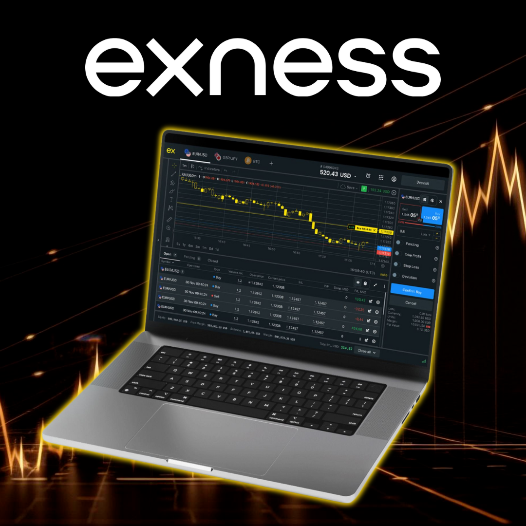 Exness Demo Account