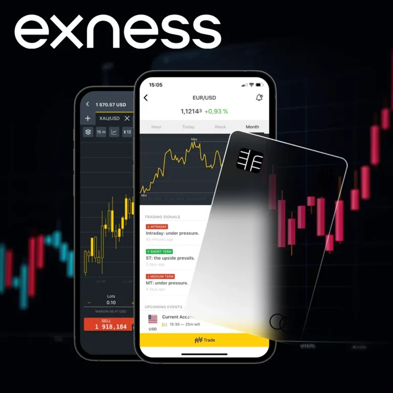 Exness جمع کرانے اور نکالنے کا عمل