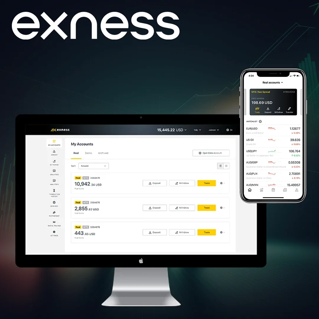 Exness Trading