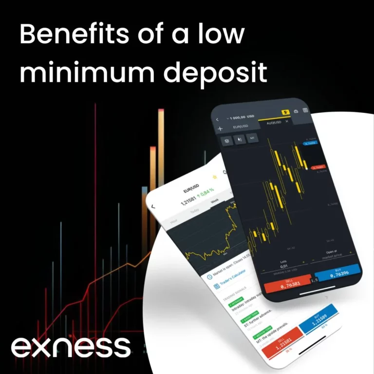 Exness Trading