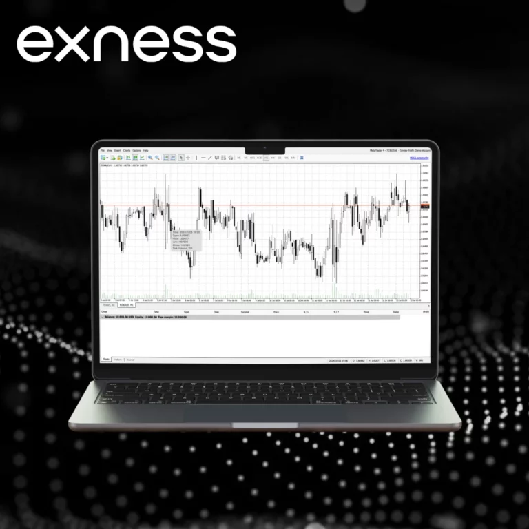 Exness Web Trader میں ٹریڈنگ کا آغاز کیسے کریں
